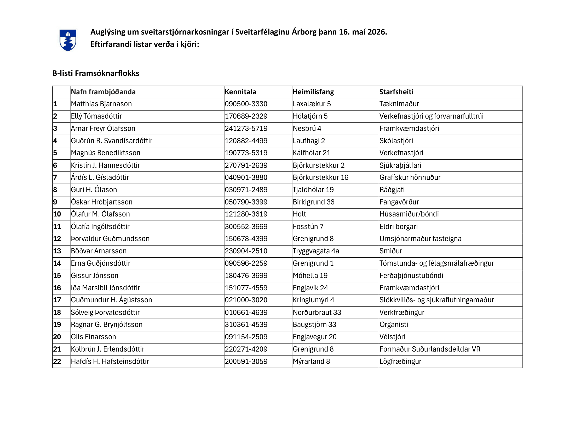 Frambodslistar-i-Arbor-2-1