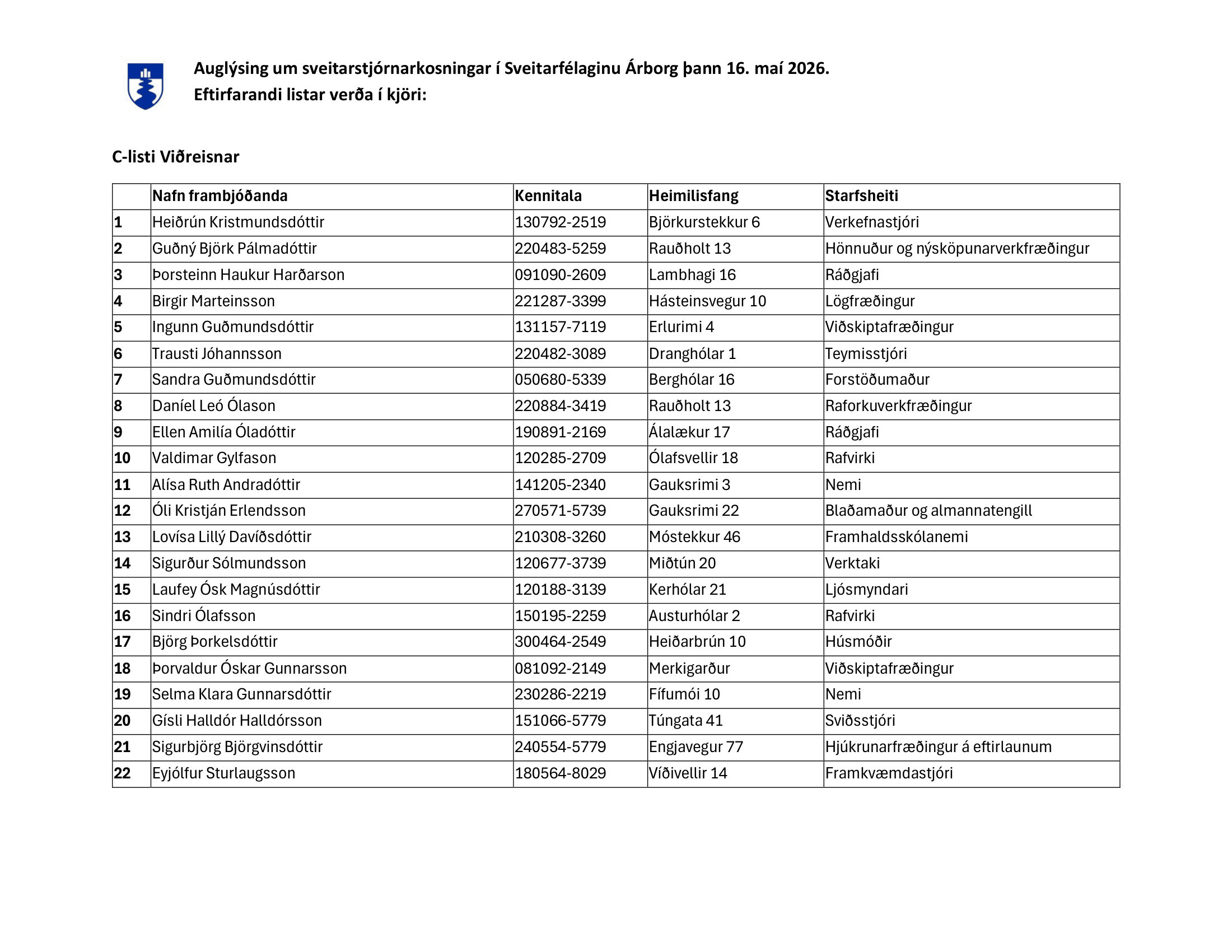 Frambodslistar-i-Arbor-2-2