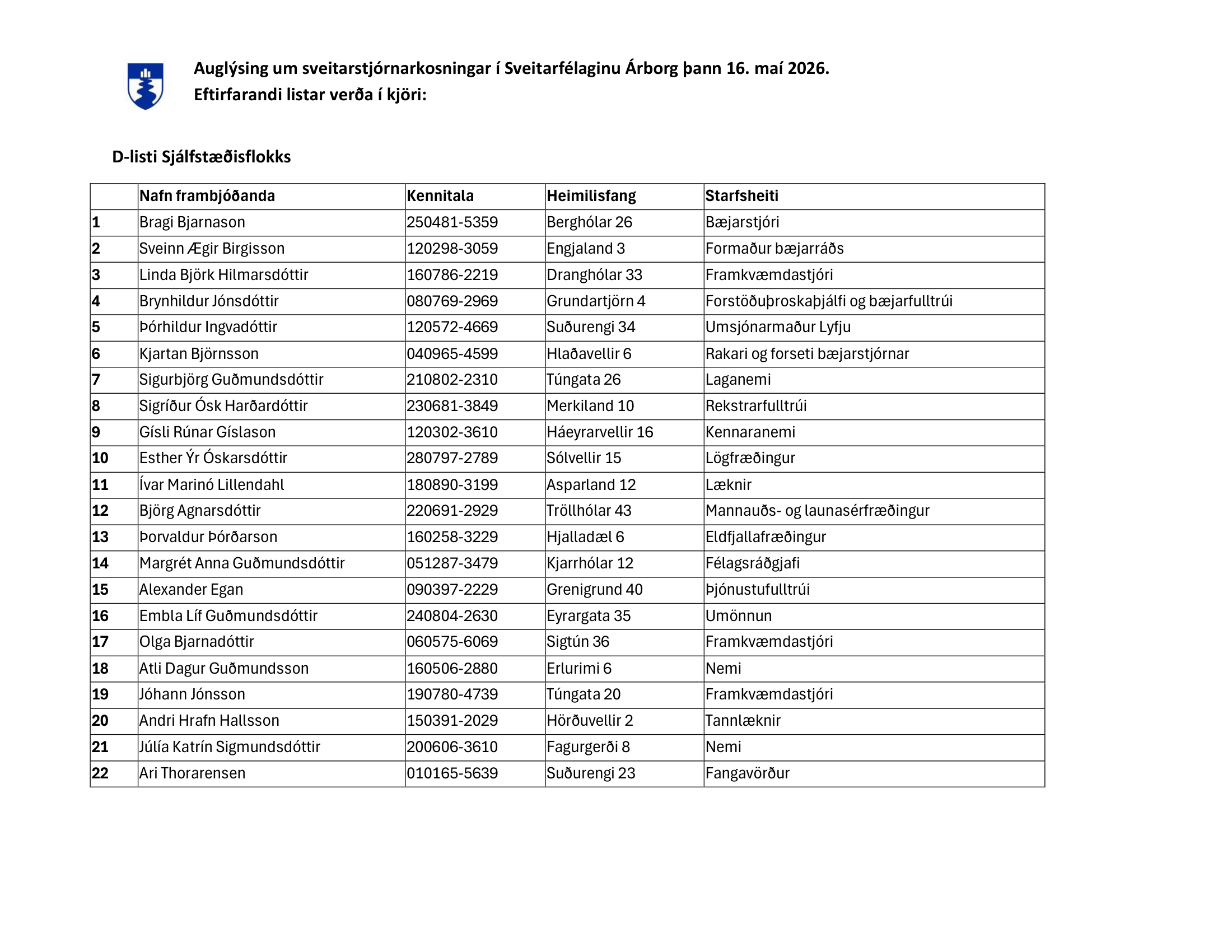 Frambodslistar-i-Arbor-2-3