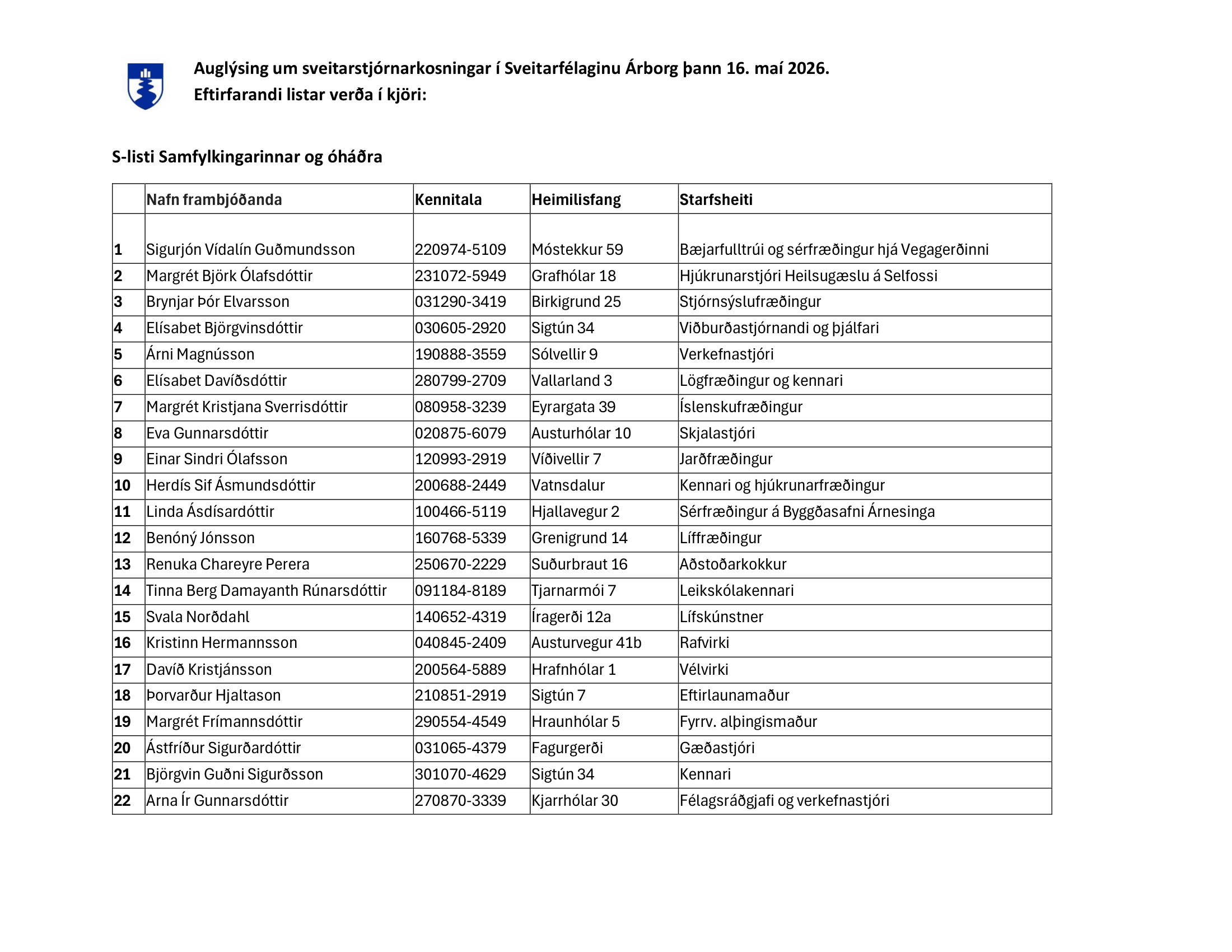 Frambodslistar-i-Arbor-2-4