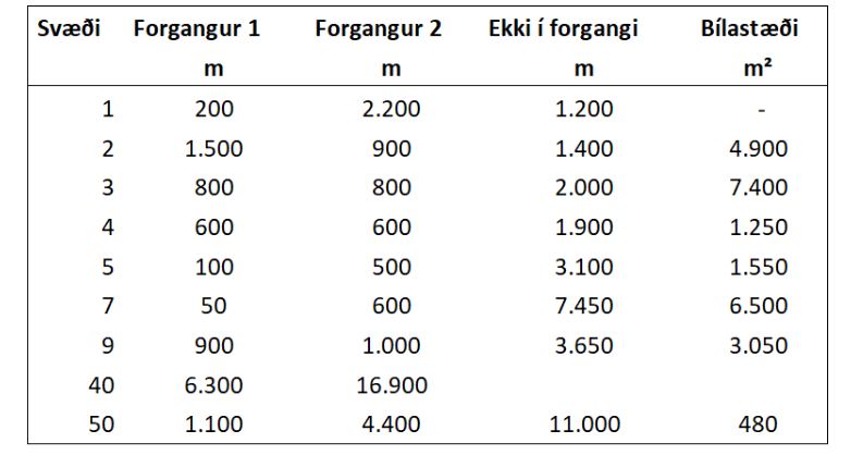 Skjamynd-2026-10-16-113429